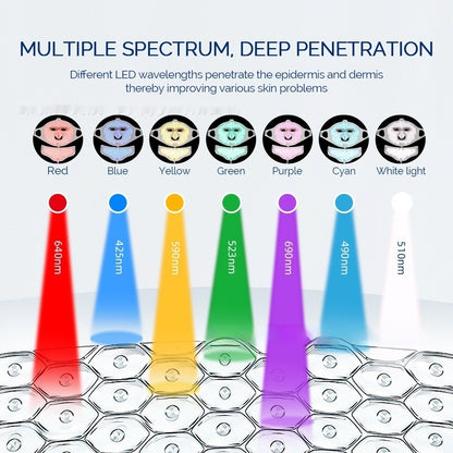 Silicone Mask Color Light 7 Colors Led Phototherapy